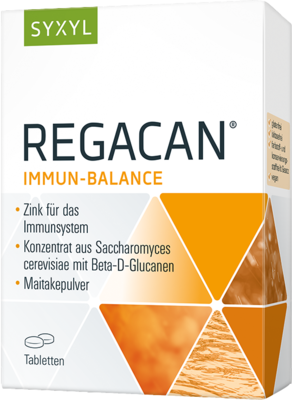 REGACAN Syxyl Tabletten