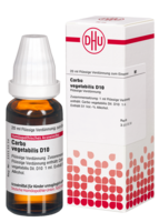 CARBO VEGETABILIS D 10 Dilution