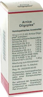 ARNICA OLIGOPLEX Liquidum