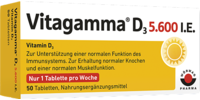 VITAGAMMA D3 5.600 I.E. Vitamin D3 NEM Tabletten