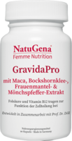 GRAVIDAPRO Folsäure+B-Vitamine+Vitamin C+Jod Kaps.